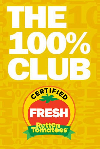 Lists - RT (100% Score) poster