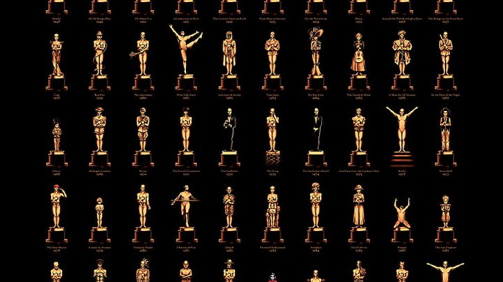 Oscars