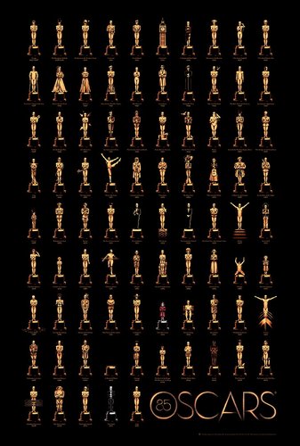 电影片单 - Oscars Nominees poster