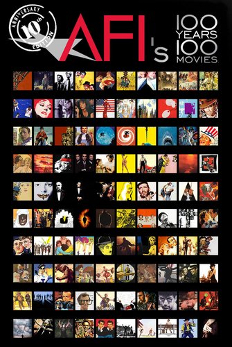 电影片单 - AFI's 100 Years 100 Movies poster